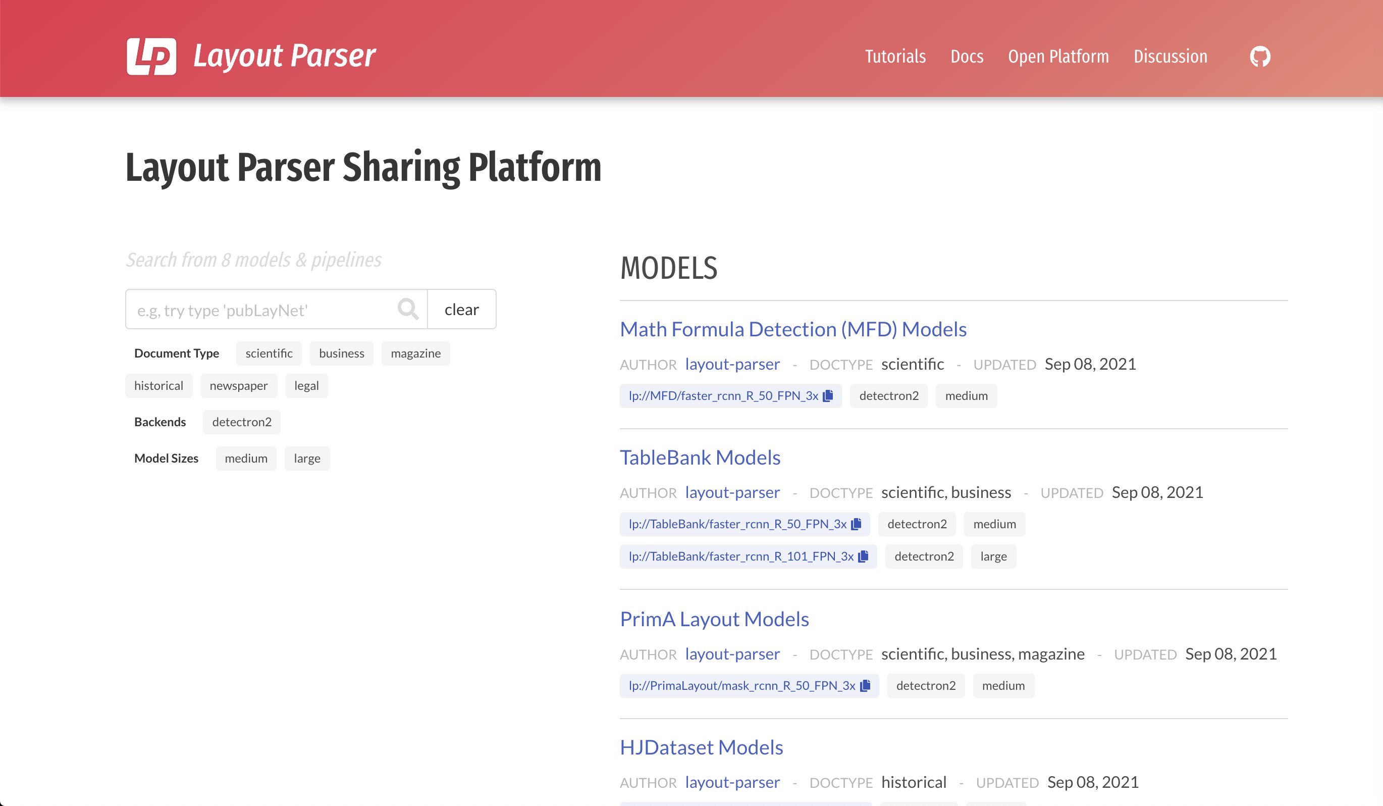 Illustration of the sharing Platform
